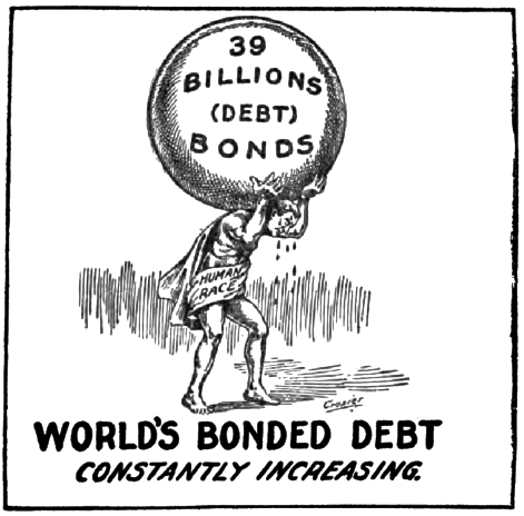 The world’s debt is constanting increasing